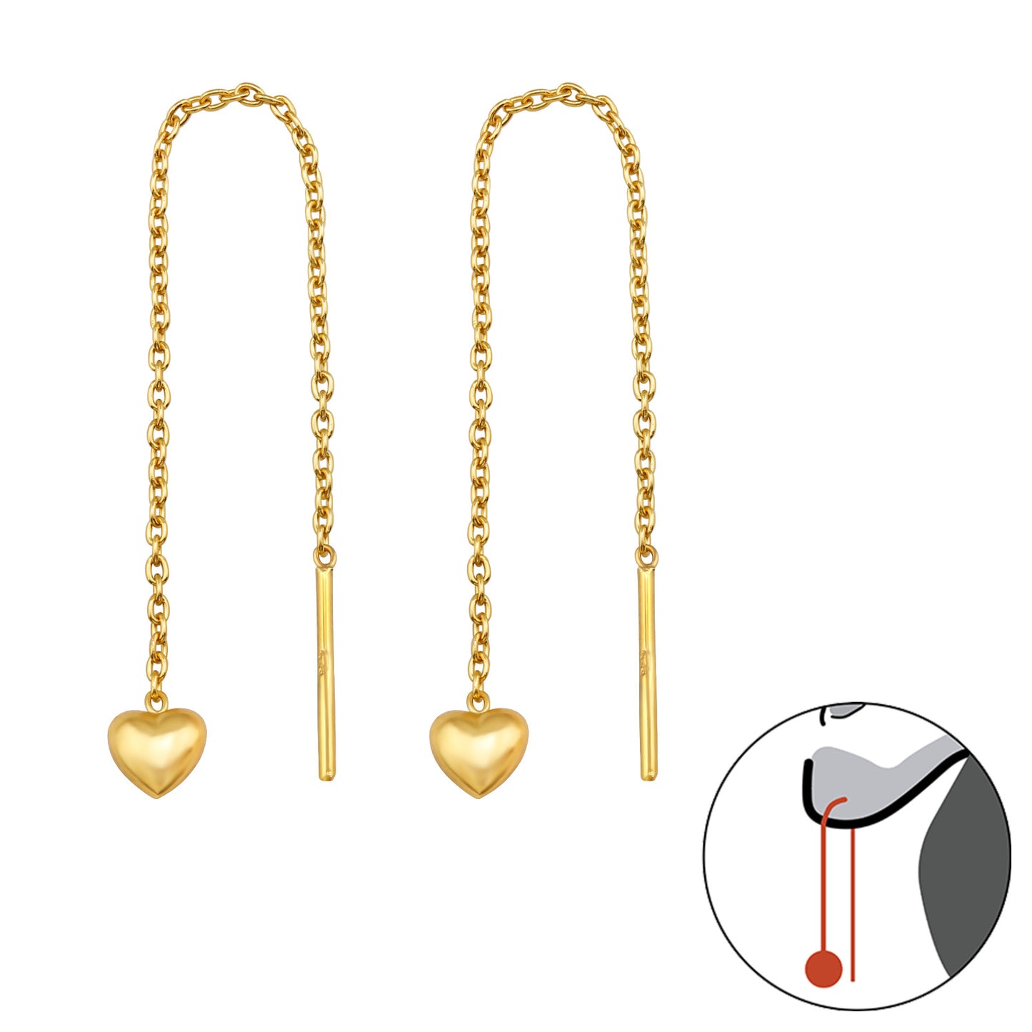 Gold Into Your Heart threaders